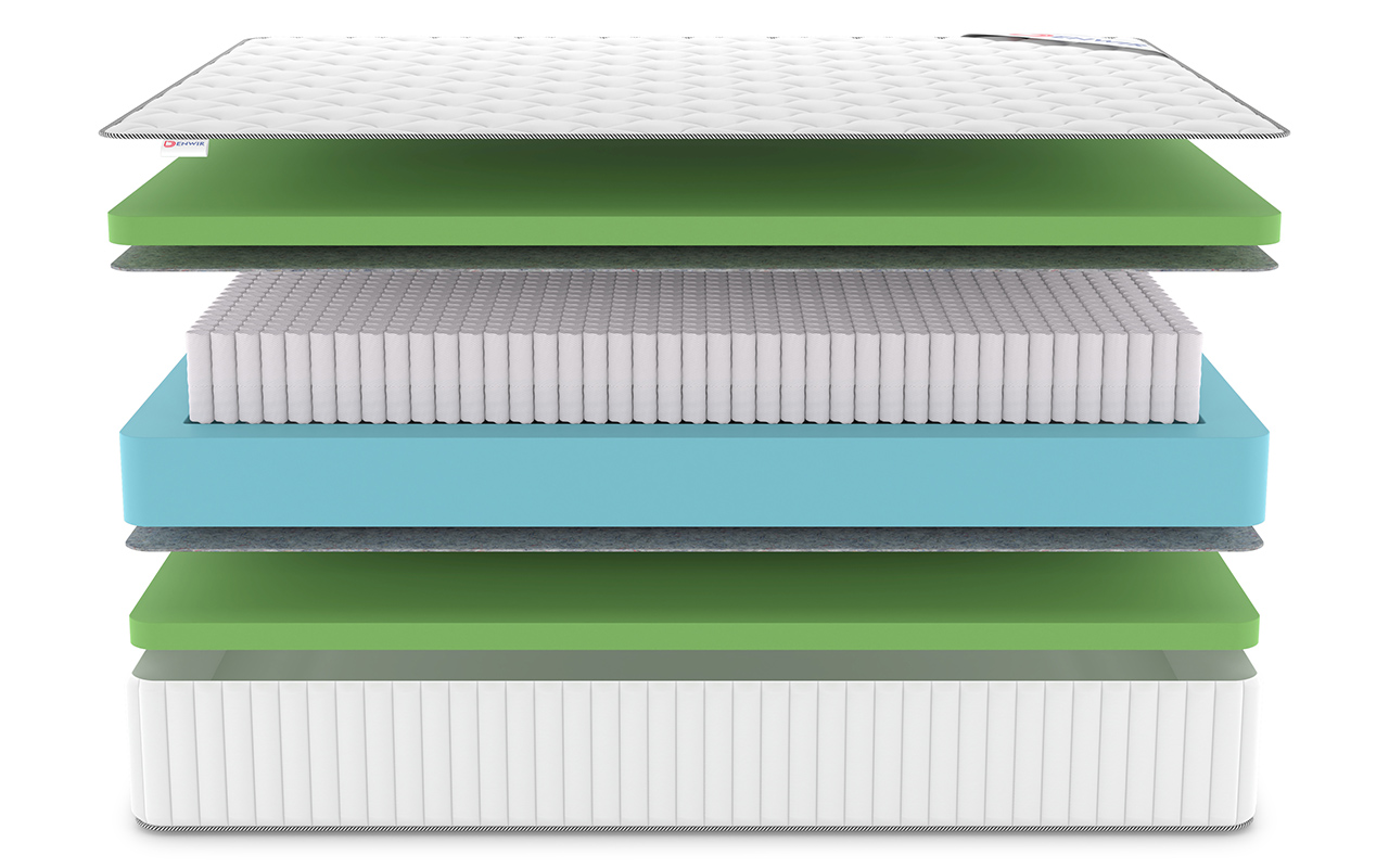 Denwir Classic Foam Plus S1000 фото 4