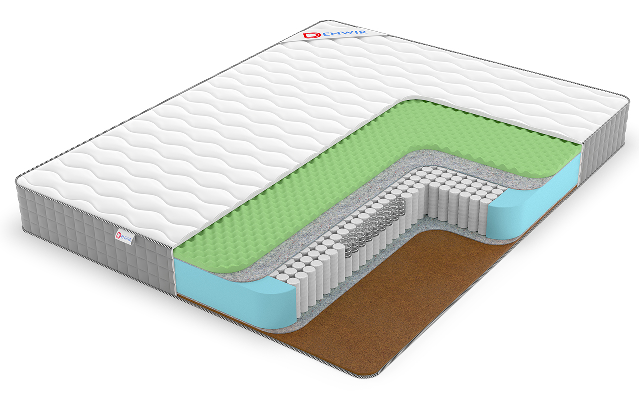 матрас Denwir Best Foam Relax Hard S1000 1 Denwir Best Foam Relax Hard S1000
