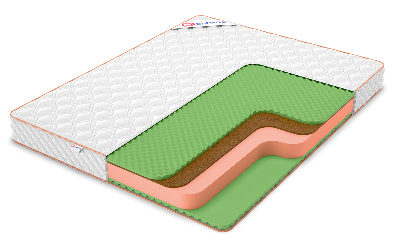 Denwir Top Roll Balance Relax Plus 17