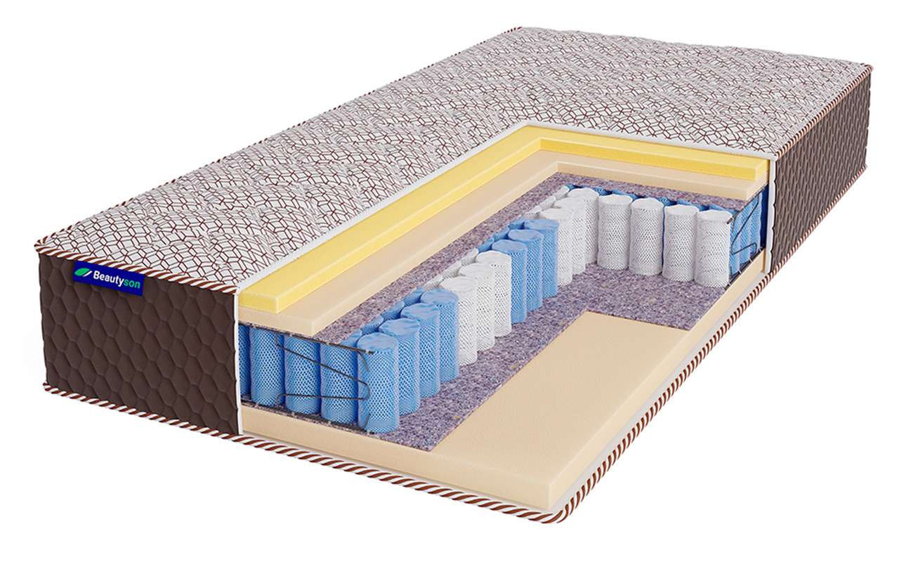 Beautyson Beauty Hit Ecosoft Memory TFK+ LUX