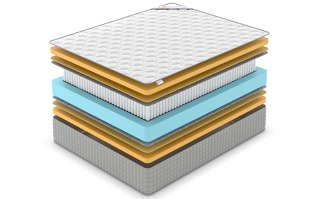 Denwir Extra Middle Memo S1000 фото 3