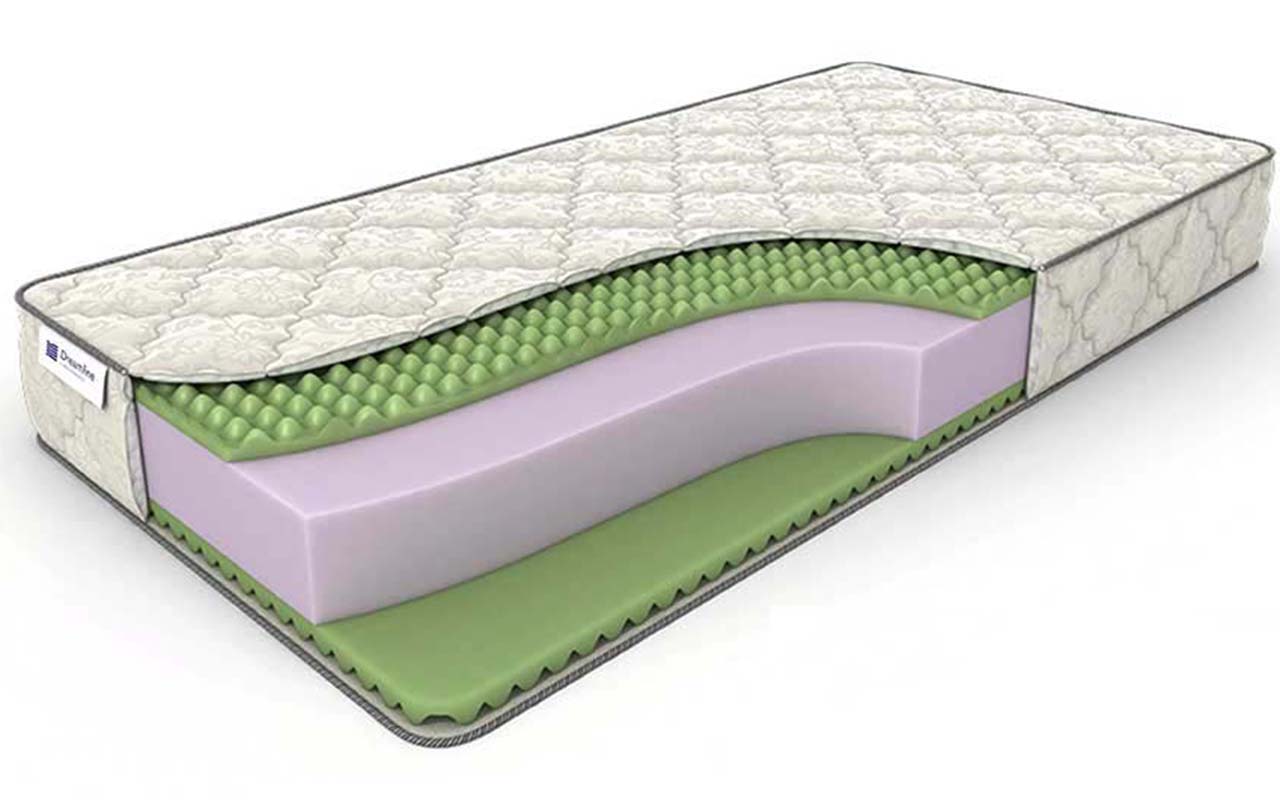 DreamLine Massage Roll